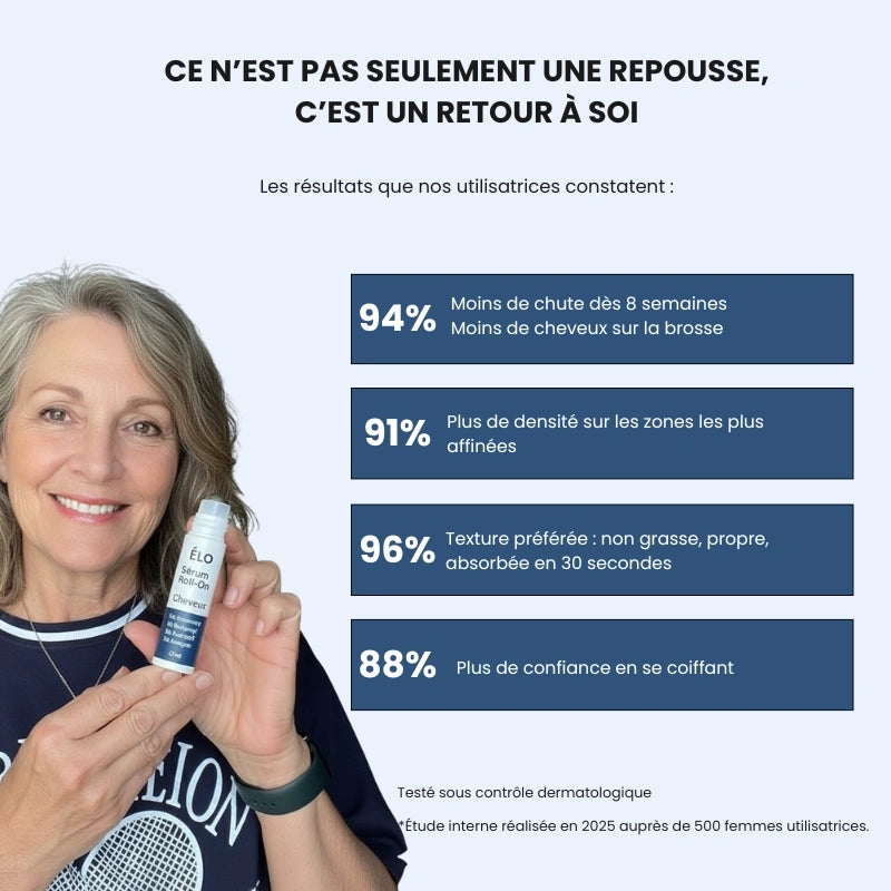 Sérum Roll-on Cheveux