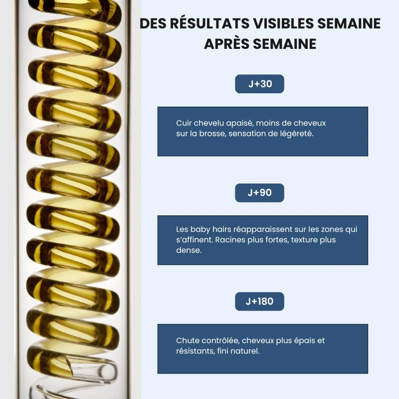 Sérum Roll-on Cheveux