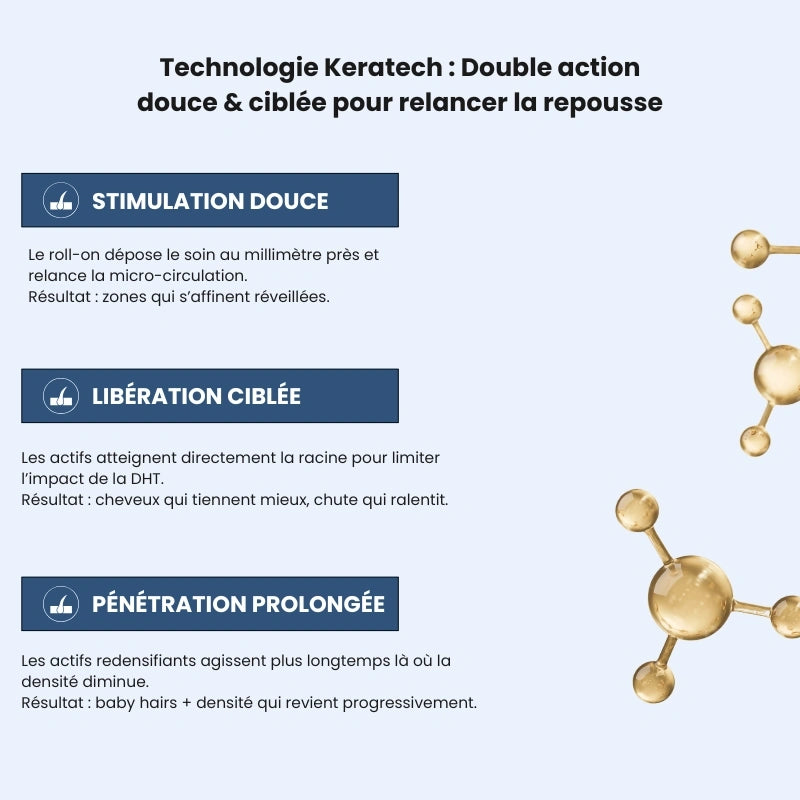 Sérum Roll-on Cheveux