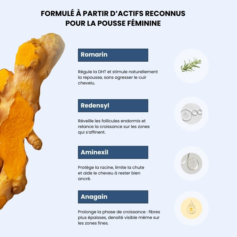 Sérum Roll-on Cheveux