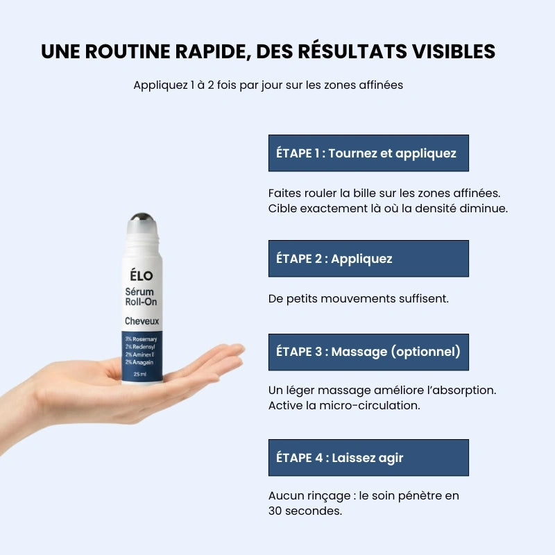 Sérum Roll-on Cheveux