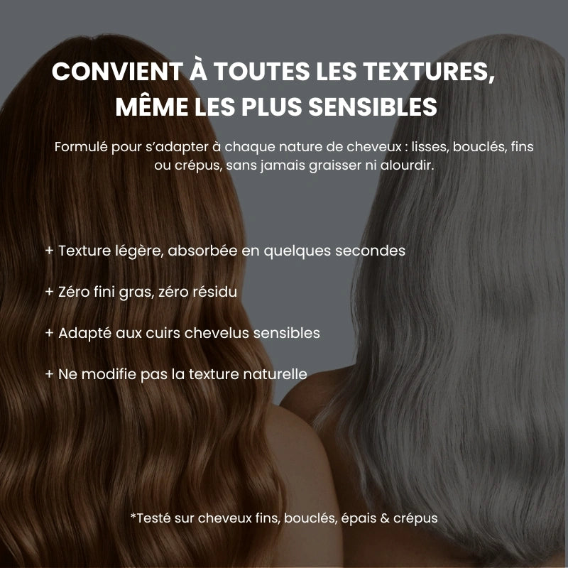 Élo - Moins de chute, plus de confiance