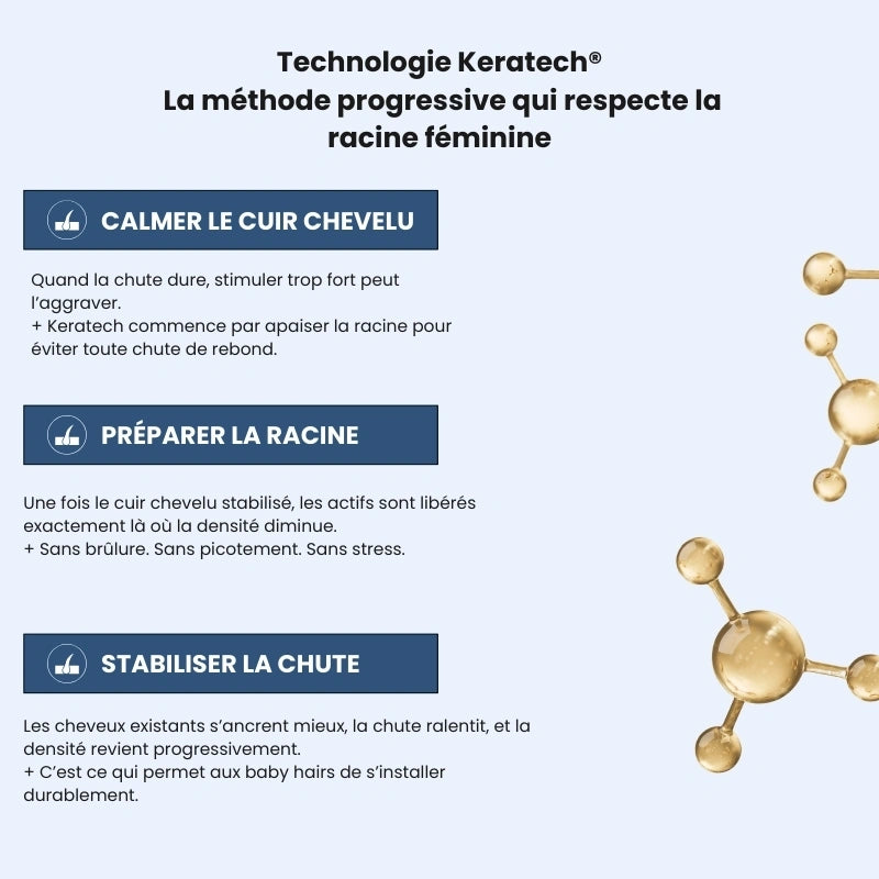Élo - Moins de chute, plus de confiance